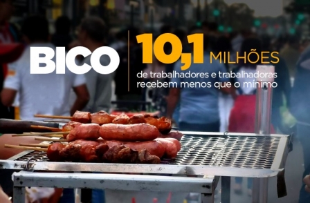 Mais de 10 milhões de trabalhadores que fazem bico ganham menos que o mínimo
