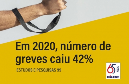 Em 2020 teve mais de 600 greves em todo país, aponta Dieese