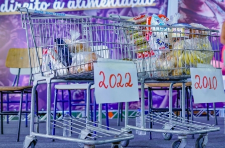 Com Bolsonaro, salário mínimo não paga nem a cesta básica em São Paulo